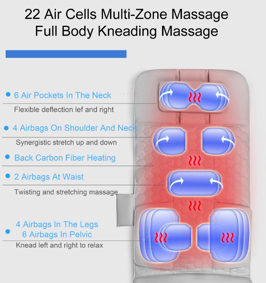 E-BEAUTY CLIP BUTTOCKS AIR MASSAGE MATTRESS WITH HEAT